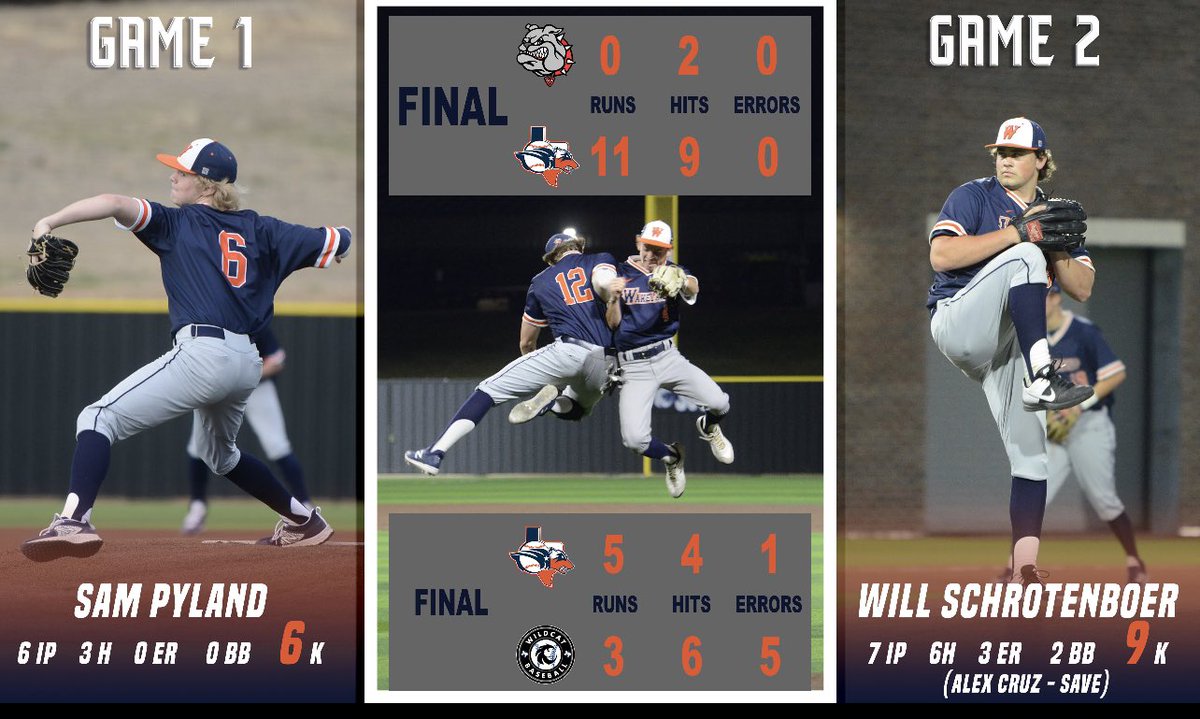 WakelandBaseball (@wakelandbaseba1) on Twitter photo 