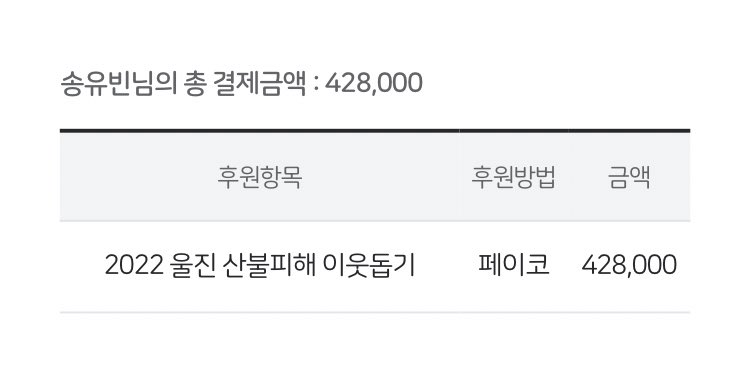 cher_song_'s tweet photo. 희망브릿지를 통해 2022 경북 울진, 강원 삼척 등 산불 긴급 모금에 유빈이의 이름으로 동참하였��니다 🙏 https://t.co/9yCrF9c3n3