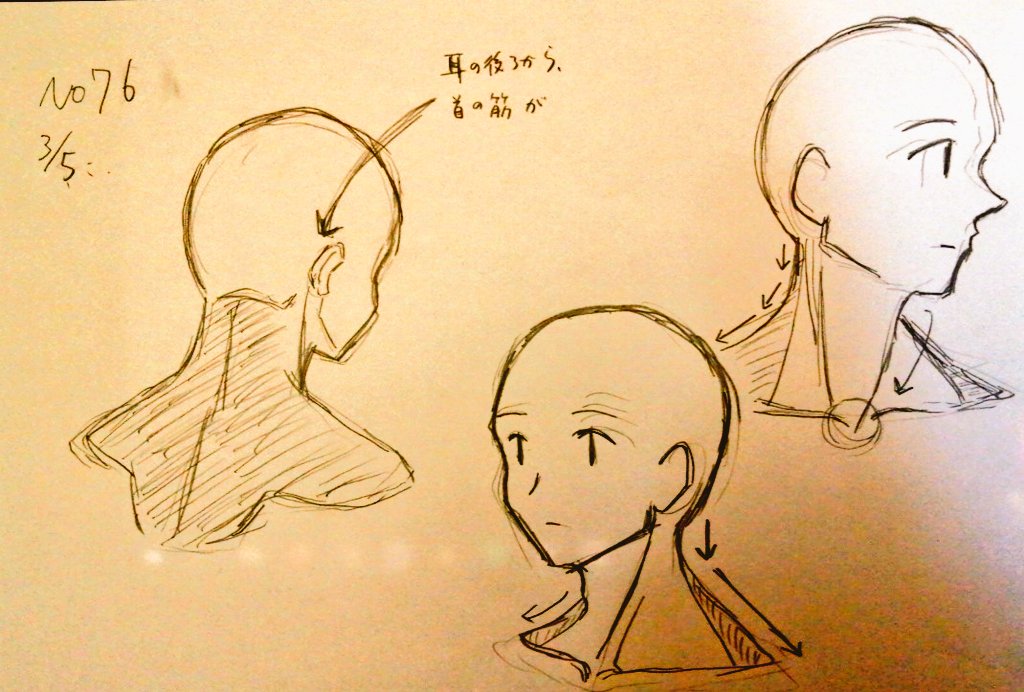 #一日一模写Ⅱ 76/365
一部、ふるいけゆうじ様イラスト参照 