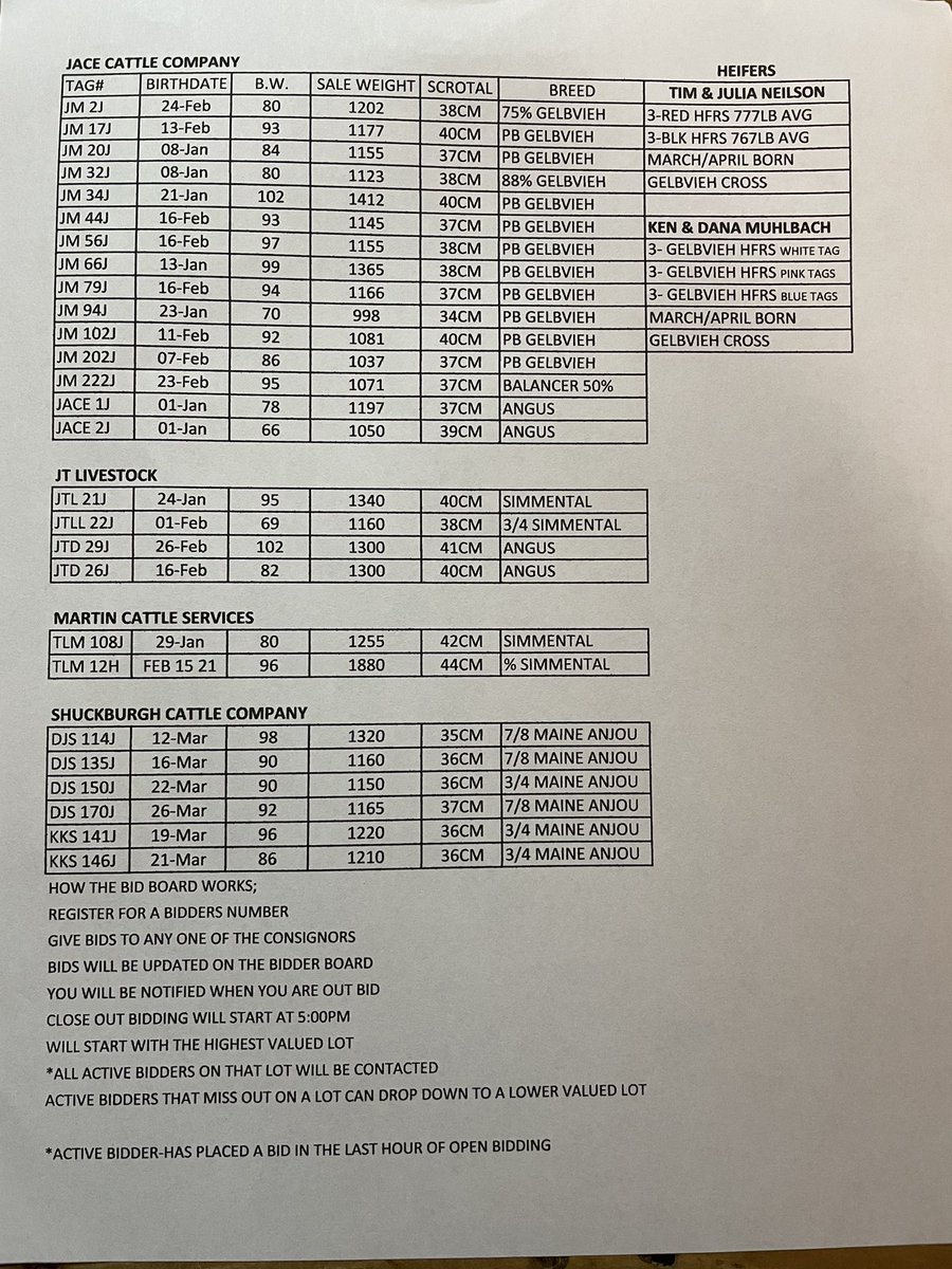 All ready for tomorrow. Stop in for lunch and refreshments. #bullsale22 #angus #balancer #simmental #gelbvieh #beer #whiskey #beef