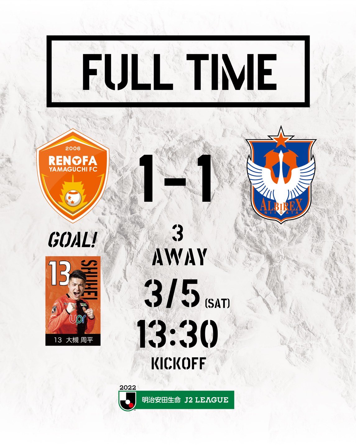 レノファ山口ｆｃ 3 5 新潟 Fulltime レノファ山口fc 1 1 アルビレックス新潟 得点 大槻周平 試合 結果 T Co H9m6j0n3hf 見逃し配信は Dazn で T Co V7vknpvann Renofa レノファ T Co C0xxqxpv Twitter