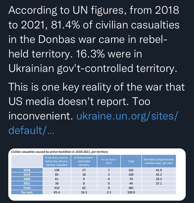 James tweet media