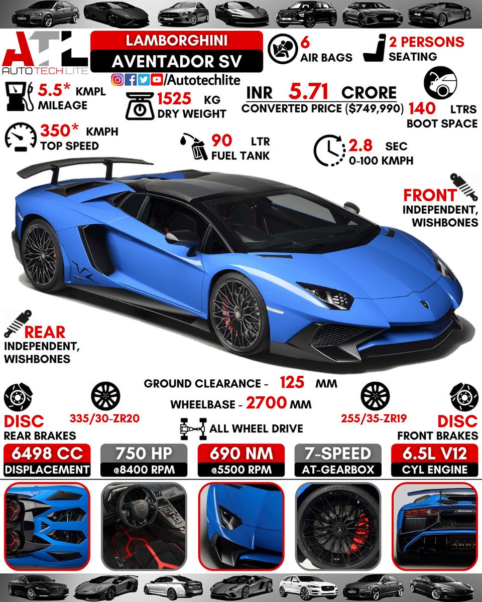 autotechlite's tweet photo. #lamborghini aventador SV : Which is your favourite supercar??..Do let us know in comments!!
.
.
@autotechlite⬅️⬅️⬅️🇮🇳🇮🇳🇮🇳 for more amazing daily posts
.
.
#lamborghiniaventadorsv #aventador #aventadorsv #aventadors #lamborghiniaventador #lambo #lambolove #lamborgini #lambowars https://t.co/7a3OZBsF5x