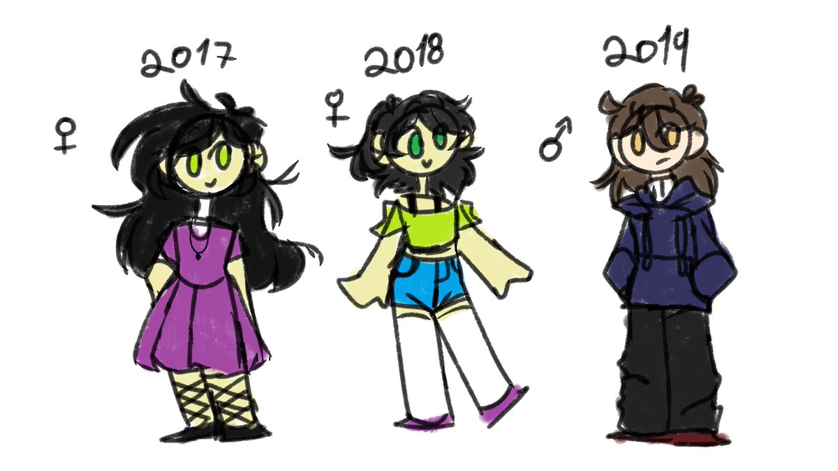 Corneli4__'s tweet photo. desenhei a maioria dos ocs q eu tive até agr
pq sim seila
é só uns rascunhozin mas pra ter uma noção de como mudo KKKJ https://t.co/TLDvV8p0Jp