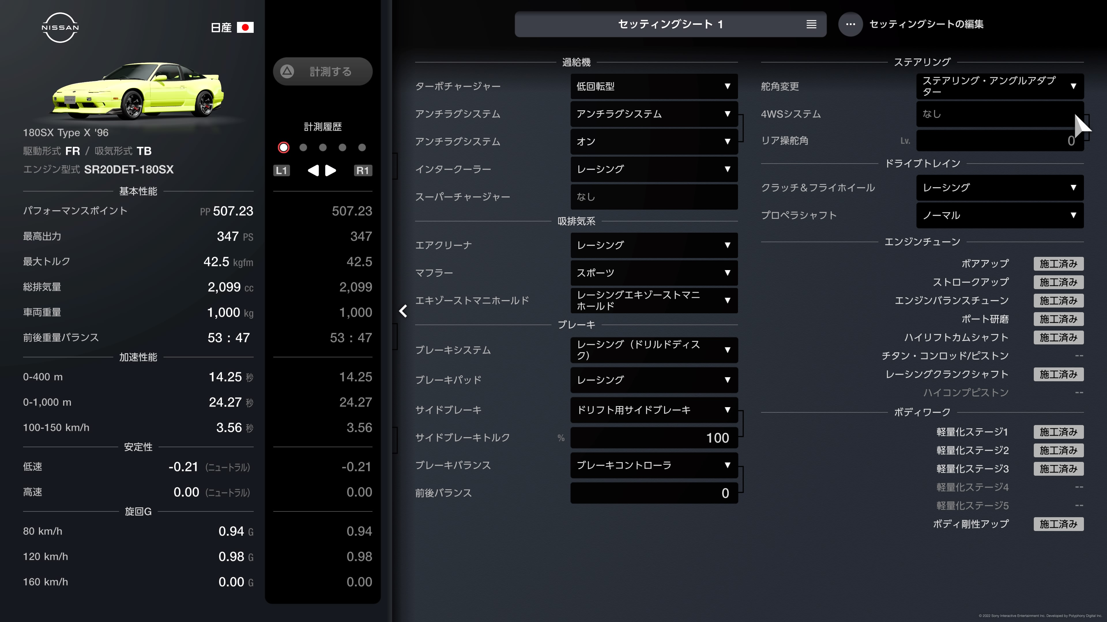 Gymかこだ 愉快な仲間たち V Twitter 180sxドリフトセッティング Cmタイヤ かなりオススメ Ps5share グランツーリスモ7 T Co Rgt8pxq4dw Twitter