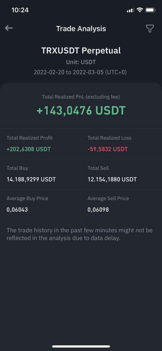 100$ bakiye ile 15 gün çalışan #TRX  botumuz.  Sonuç inanılmaz...#Bitcoin  #Binance  #Etherum #Botlarınefendisi