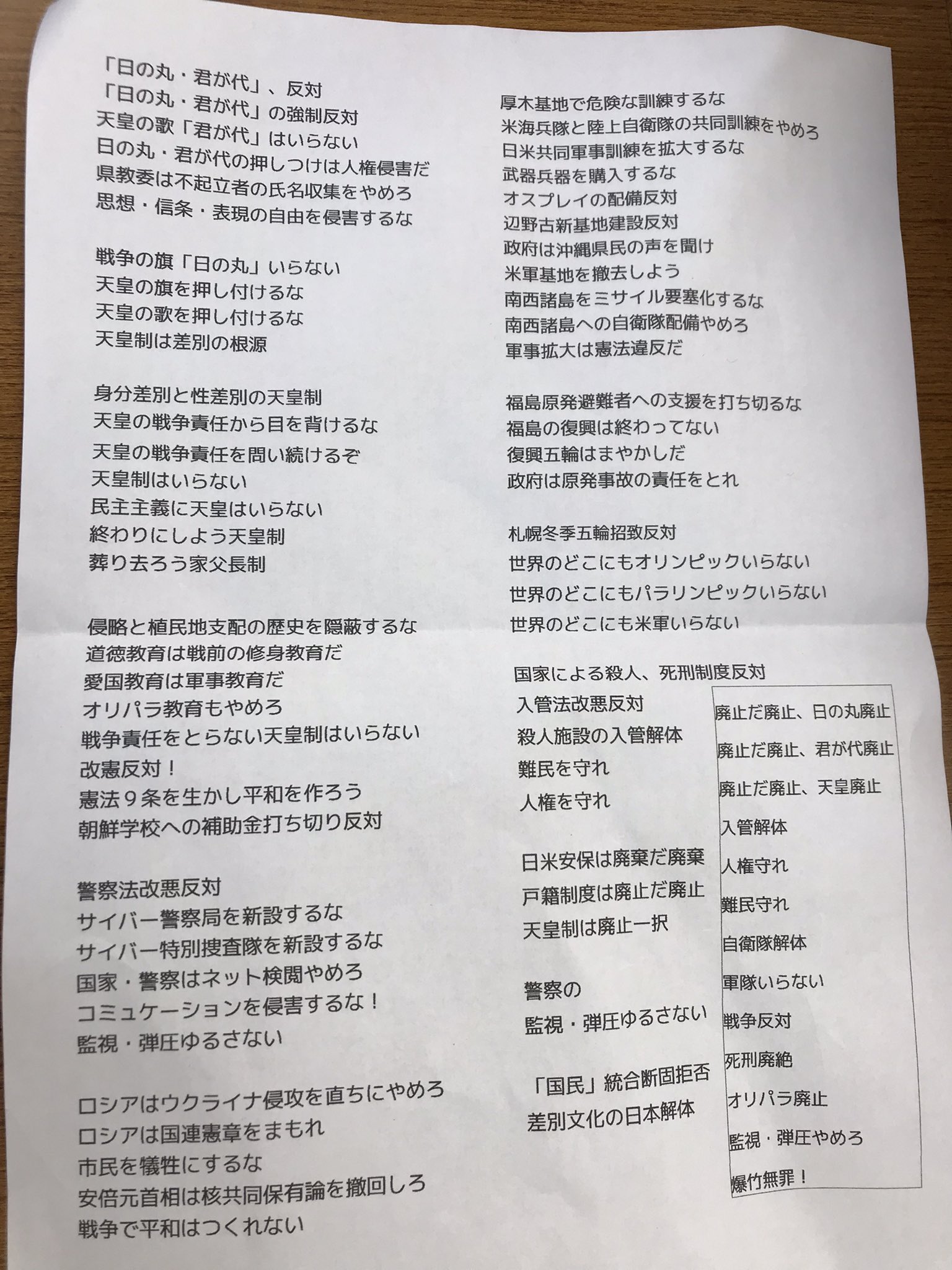 戦時下の現在を考える講座 Against War Twitter