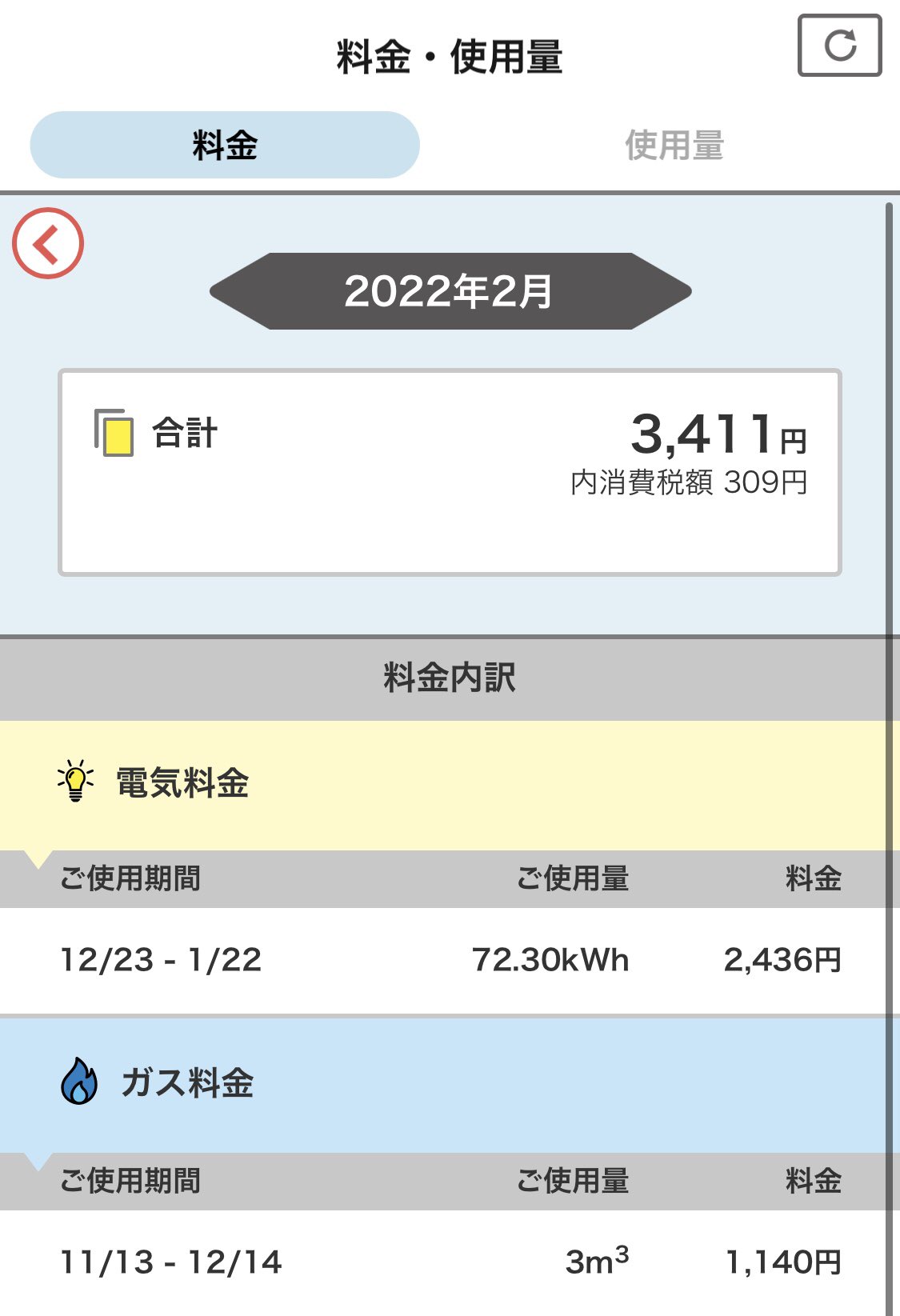 Clara 1000万貯めて世界周遊する 都内一人暮らしの2月光熱費 湯船に週2で入ったら700円上がった 節約 光熱費 一人暮らし T Co Hsjtvdxmxd Twitter