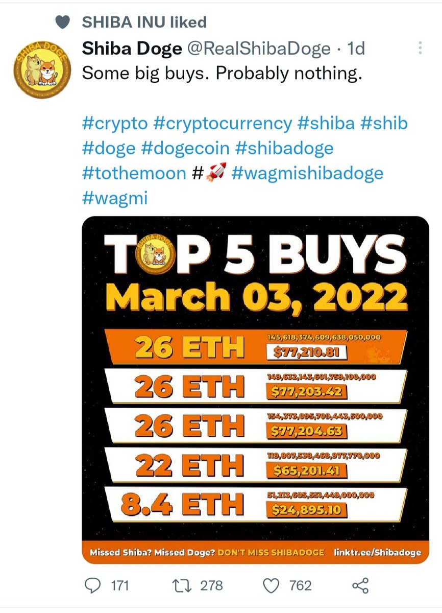 GabruCrypto's tweet photo. https://t.co/G4bI62VRAw