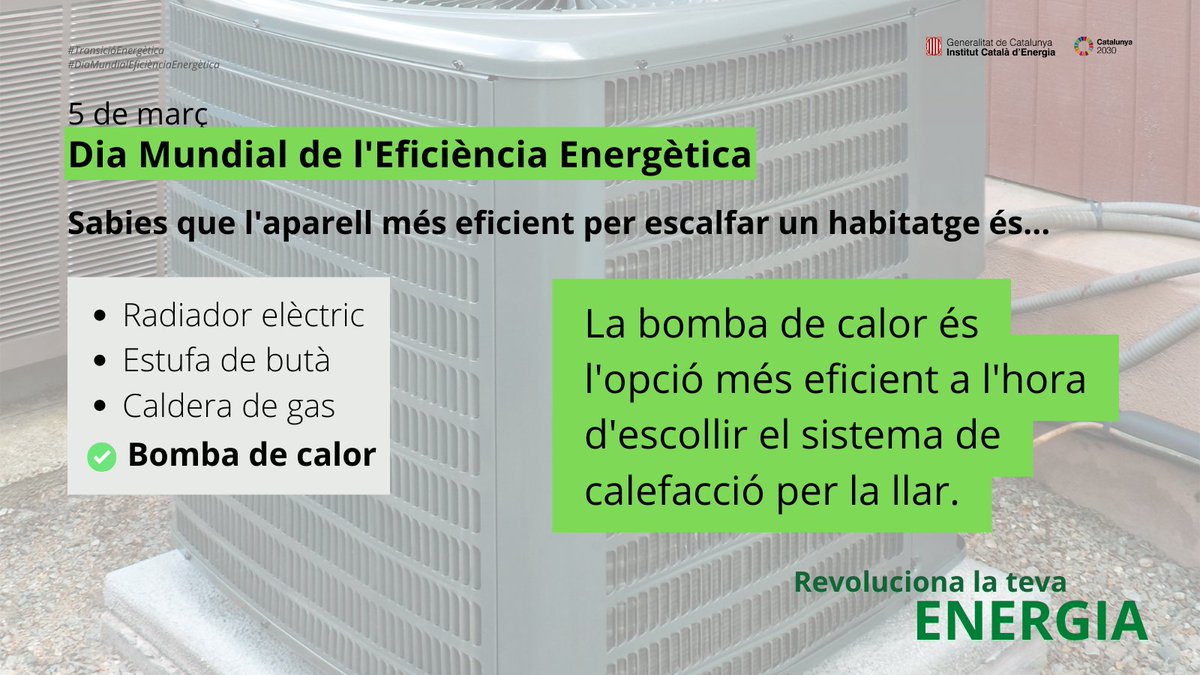 energiacat's tweet photo. Avui és el #DiaMundialEficiènciaEnergètica
Ja ets eficient?
#RevolucionaLaTevaEnergia
#TransicióEnergètica https://t.co/u60kKVUxgC
