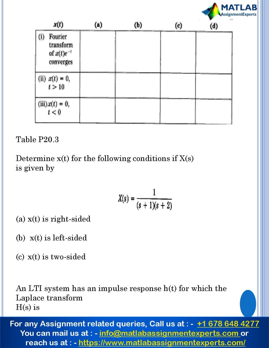 ExpertsMatlab's tweet photo. I am Andy K. I am a Signals and Systems Assignment Expert. I hold a Master’s in Matlab, from Victoria University, Australia. I have been helping students with their assignments for the past 20 years. To see the full assignment visit https://t.co/V7CJRZTqB8
#matlabassignmenthelp https://t.co/voFAKej8yb