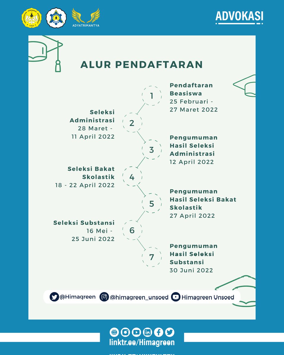 [INFO BEASISWA LPDP]

Halo Greeners berikut ini kami sampaikan informasi terkait beasiswa Lembaga Pengelola Dana Pendidikan (LPDP) tahun 2022.

#Himagreen
#HimagreenGoGreen
#KabinetAdyatrimantya