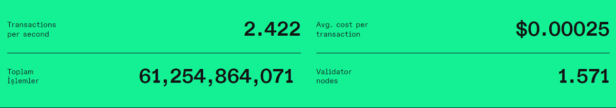 NFT Collector (@nftcollectterr) on Twitter photo 