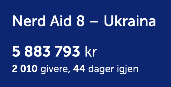Nå trenger jeg hjelp. 5,8 millioner på 7 dager er enestående, fra 2010 fantastiske givere. Kan jeg be dere om å dele budskapet? Likes og hjerter er bra, men deling med egne ord trumfer alt. Målet er 10 millioner til Røde Kors og arbeidet i Ukraina. nerdaid.no