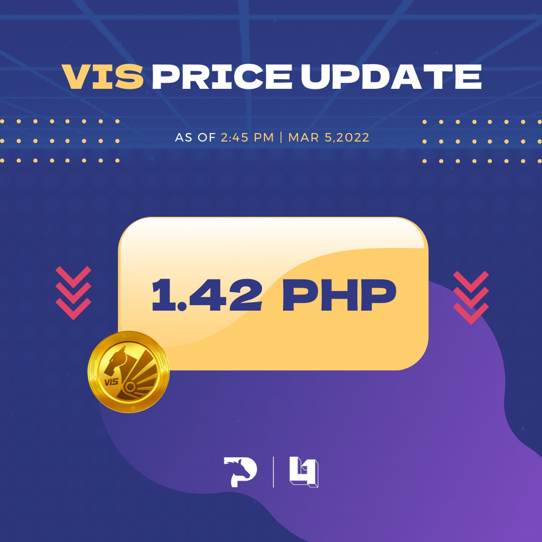 levelone_gg's tweet photo. Happy Saturday, everyone! Here's a quick look at the current prices for VIS and SLP today, March 5 💰 

‼️ Reminder: All statements below are not financial advice and always do your own research (DYOR) ‼️

#EveryoneStartsAtL1
#LevelOneGaming https://t.co/R5YBsL986p