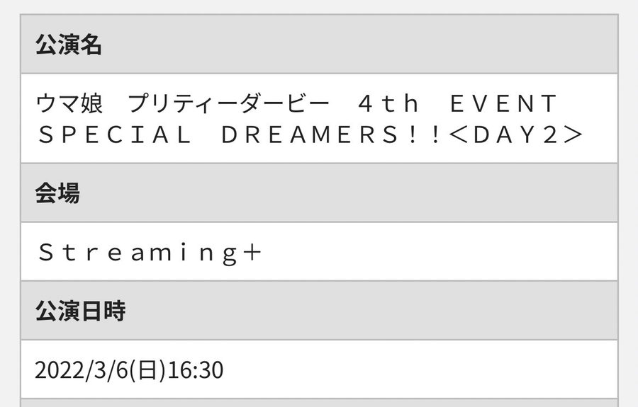 飛田給臨時停車の時間何時 新宿までどのくらいかかる Routine