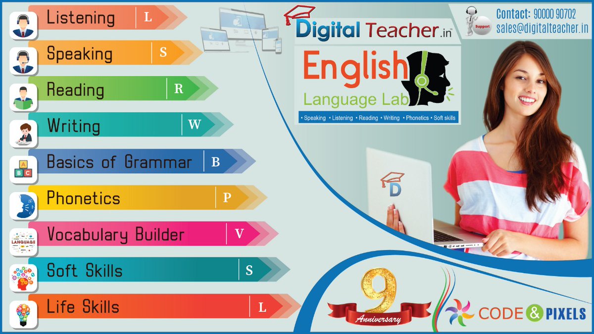 IETM_S1000D's tweet image. Digital language lab in Hyderabad is a product of Digital Teacher; the #Software help learners improve their #English reading, listening and speaking skills quickly and easily. englishlab.co.in

#englishlearning