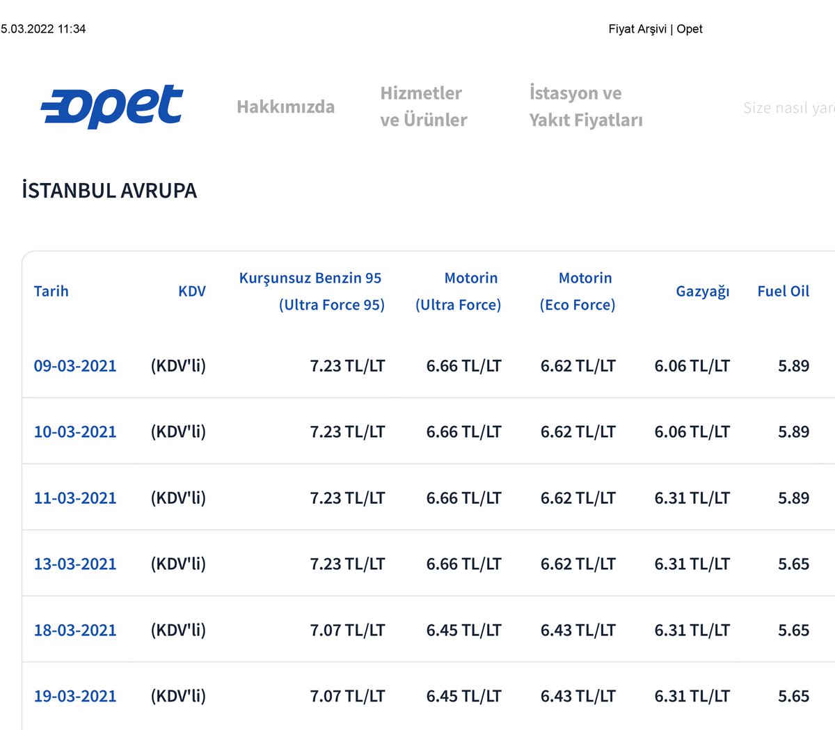 Terramedans (@guleruz) on Twitter photo 