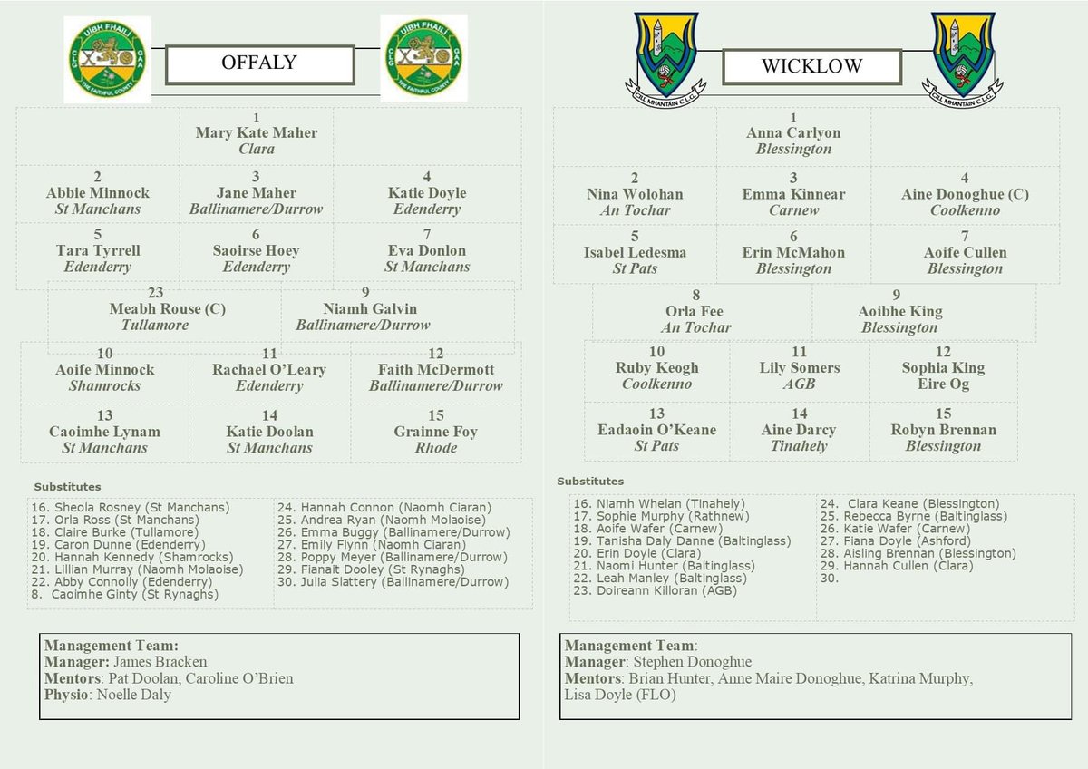 TullamoreLadies's tweet photo. 2/2 Meabh also has the honour of captaining the side for the 2022 season and we wish her and her teammates the very best of luck 🍀 https://t.co/RBCqptXRAJ