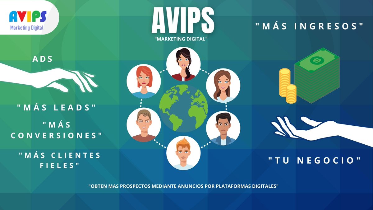 cibicris's tweet photo. To: Entrepreneurs of services. In the USA "We advertise in Spanish" We update Marketing Digital Ads for those who are interested,&amp; want to capture potential clients in this Hispanic population, a study has determined that there is a desire for comfort and trust. https://t.co/9DNFSCxMAO