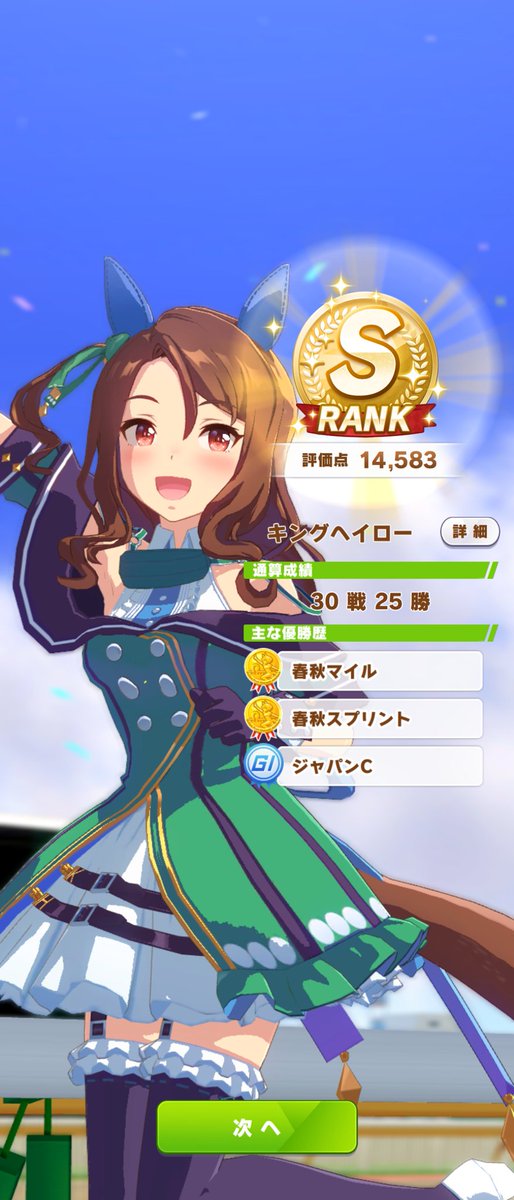 ウマ娘4th Twitter Most Popular Tweets Worldwide