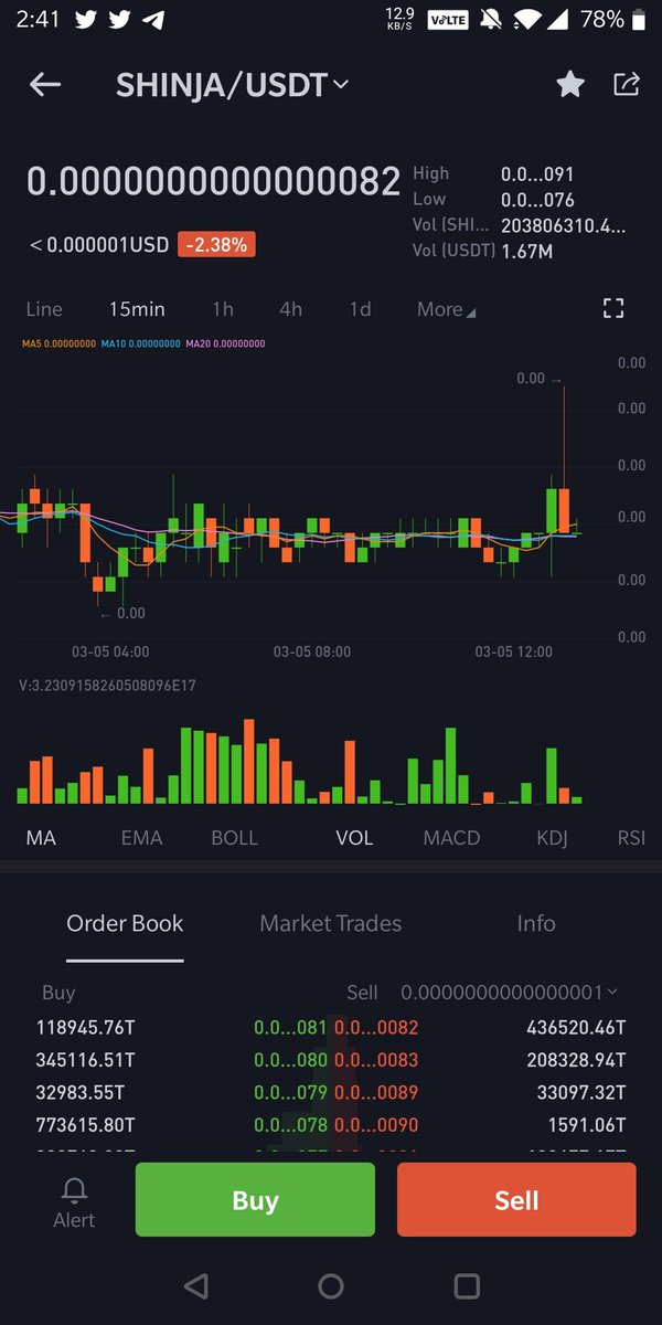 <a href="/Shib_nobi/">SHIBNOBI</a> Utility is paramount