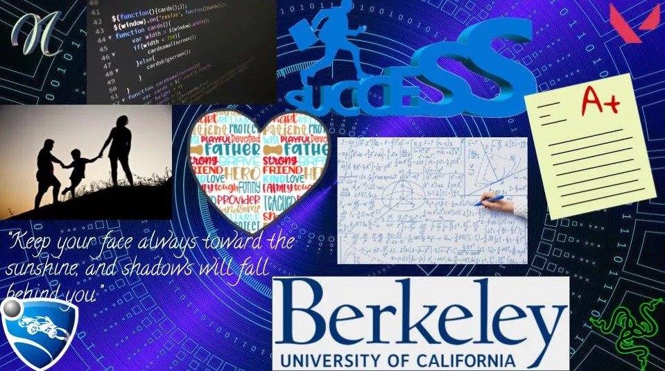 pdcmspanthers's tweet photo. 8th grade Humanities students were asked capture their dreams, goals, and priorities for high school and beyond in a vision board.  Here are some examples...

#PDCMSPride #DSUSD #DSUSDPride https://t.co/FM2euAf2x8