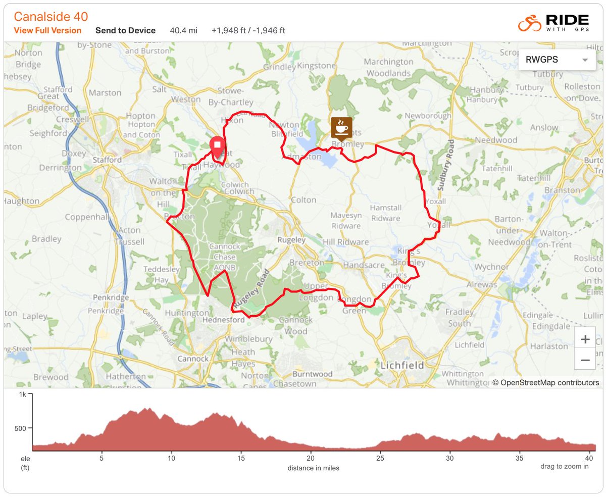 RideStaffs tweet media