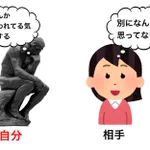 これを見て共感を覚える人は多そう･･･!考えすぎてしまう人のあるある!