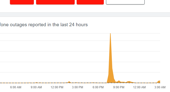 chezzzzzer's tweet photo. @vodafoneNZ What in the world are you up to, broadband and cell service down all over the country, fix your shit! https://t.co/svaCf4vKeT