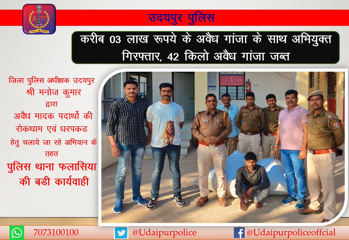 UdaipurPolice's tweet photo. #जिला_पुलिस_अधीक्षक_उदयपुर श्री मनोज कुमार द्वारा अवैध मादक पदार्थ की रोकथाम एवं धरपकड़ हेतु चलाए जा रहे अभियान के तहत #पुलिस_थाना_फलासिया  ने बड़ी कार्यवाही करते हुये करीब 03 लाख रुपए के अवैध गांजा के साथ अभियुक्त को किया गिरफ्तार व  42 किलो अवैध गांजा जब्त।
@PoliceRajasthan https://t.co/1oglmsHRSr