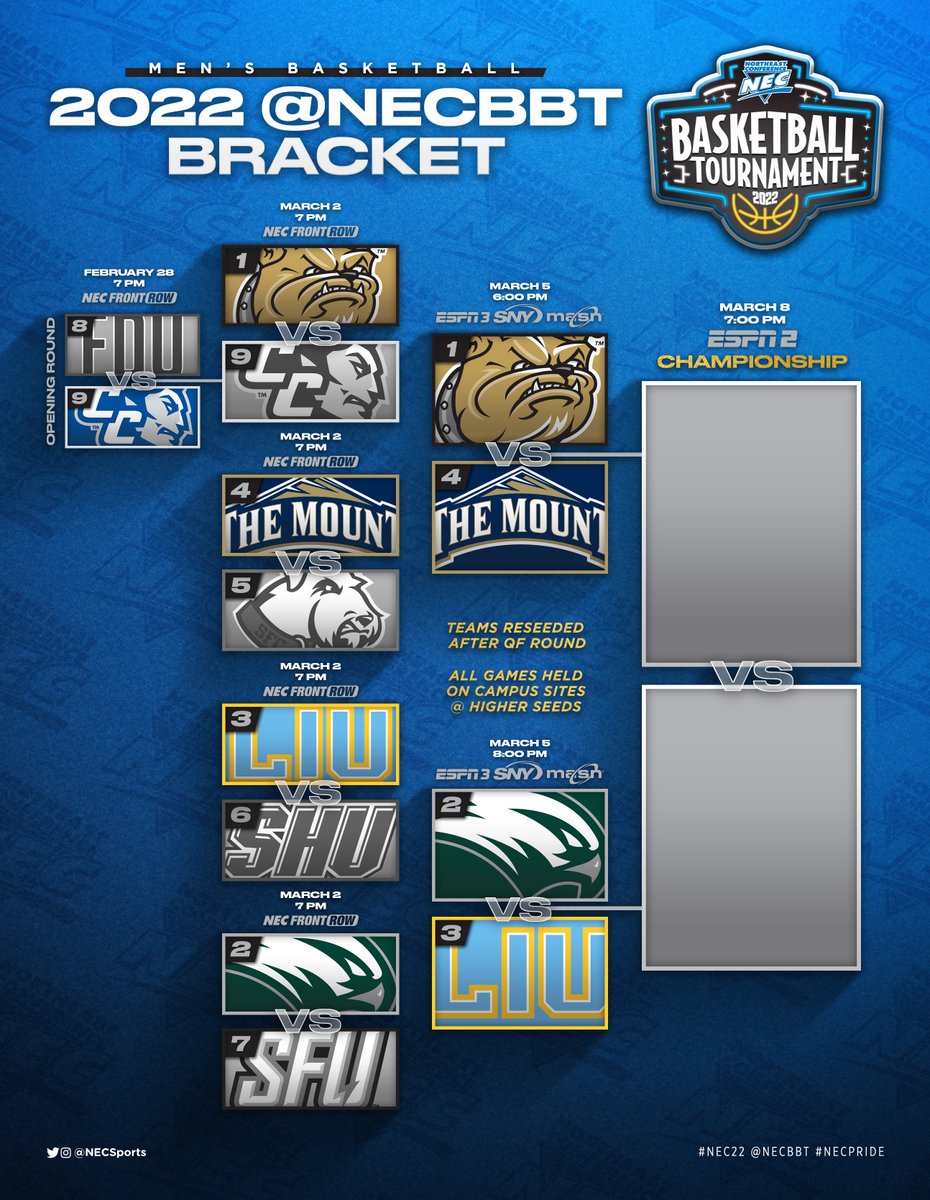 It's #NECMBB Semifinal Saturday! 🎉