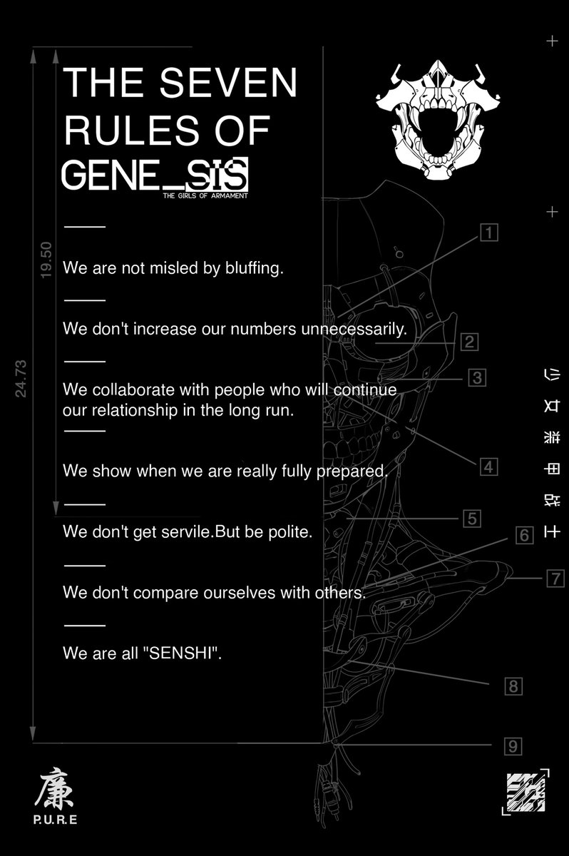 GHARLIERA1's tweet photo. Now, this NFT field is generally on the decline. As such, we will never disclose @GENESIS_SENSHI  in vain.We will invest everything in solidifying our brand without dwelling on the dismal numbers, hypes, or shallow collaborations.
Deep-rooted trees do not falter by any wind. https://t.co/dASA1dpYXK