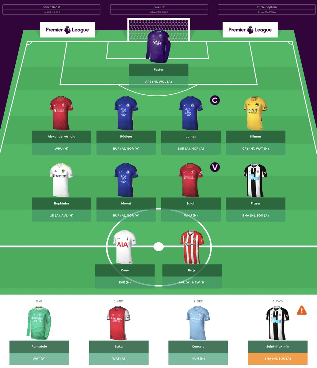 YannickValentin's tweet photo. @lateriser12 What do you think of this WC? Mount will be Kulu in GW29 and planning to use FH1 in GW30. 0.8m itb https://t.co/f6SxxHo95z
