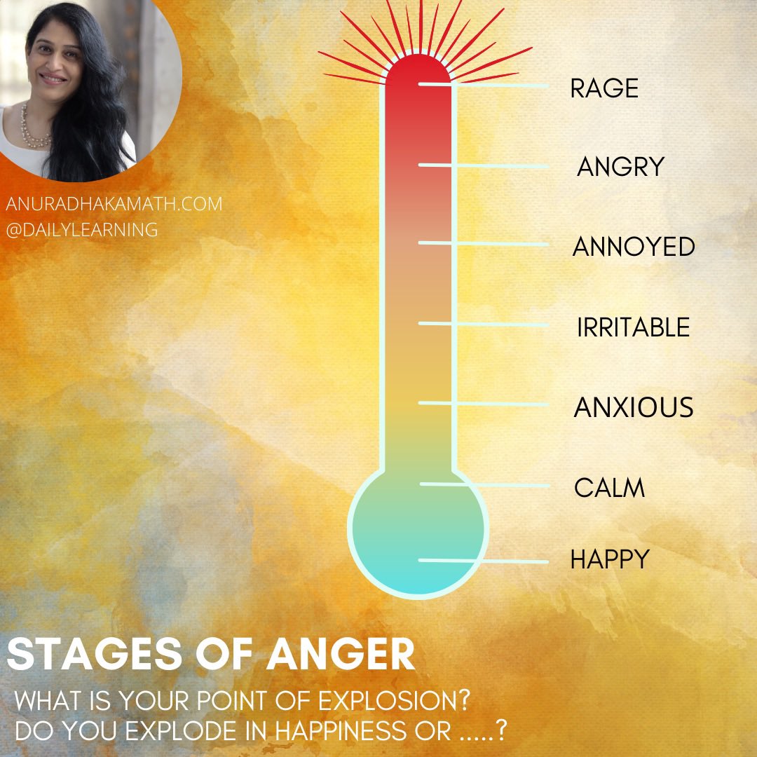 MyDailyLearning's tweet photo. #pointofexplosion #anger #rage #happiness #calm #anxious https://t.co/a3VHbgNubc