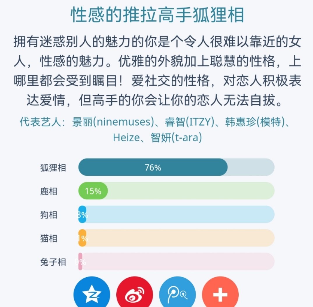 Dear_python's tweet photo. 试了一下素颜和最常用的妆容，被朋友评论【老两面派了】
但又像狐狸又像鹿，是什么呀 https://t.co/WA4QWVFjeU