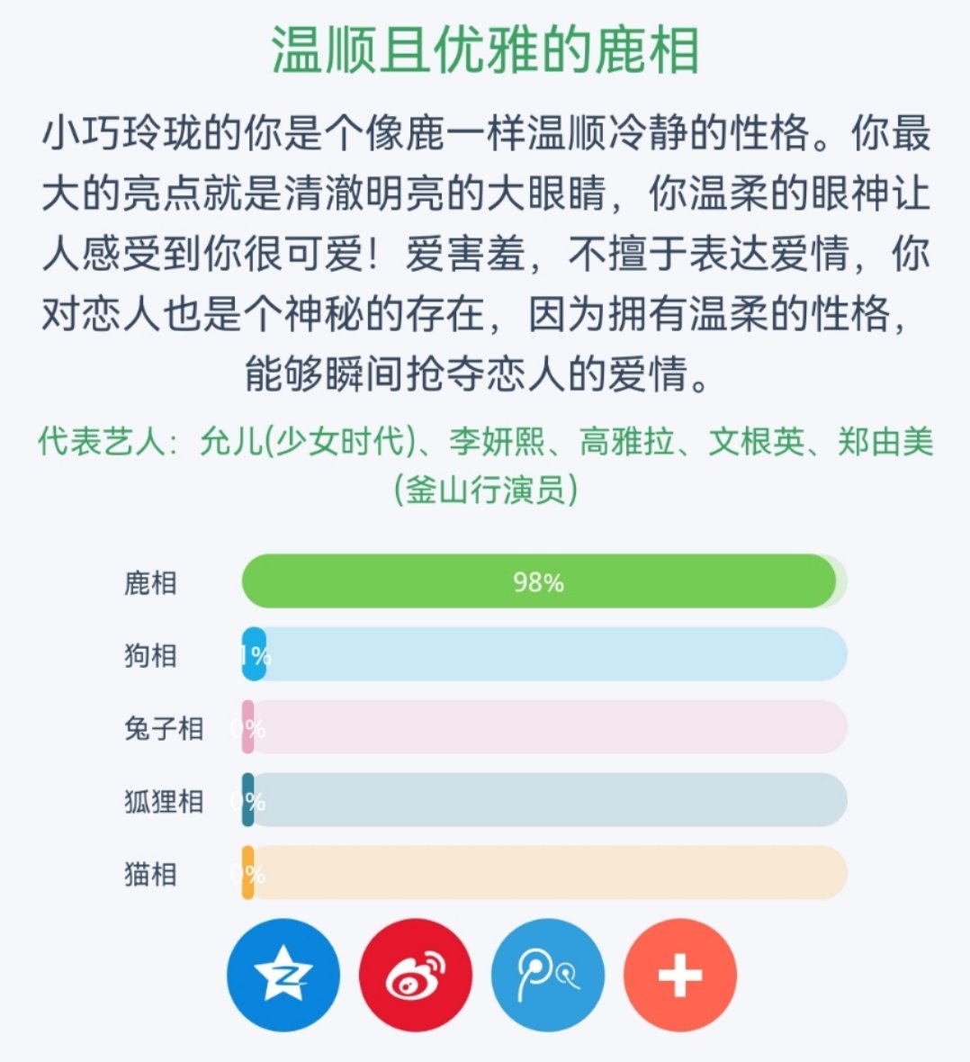 Dear_python's tweet photo. 试了一下素颜和最常用的妆容，被朋友评论【老两面派了】
但又像狐狸又像鹿，是什么呀 https://t.co/WA4QWVFjeU