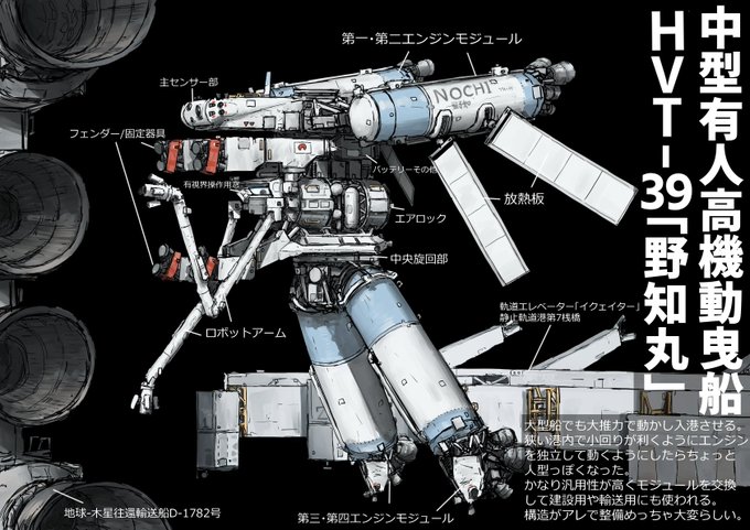 宇宙船のtwitterイラスト検索結果
