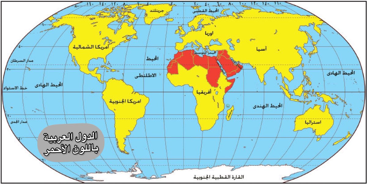 إحداها غزو دولة عربية خاصة بظل عدم قدرة المجتمع الدولي على حماية أي دولة.ول...