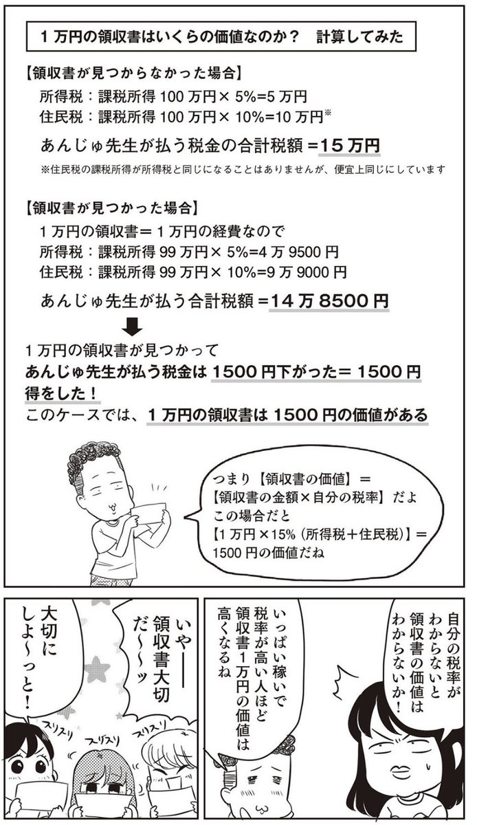 確定申告して昔の経費や売上見てエモい気持ちになれるひと、税理士大河内さんしかいないと思ってた…!!(私は😵💫)
領収書一枚の価値についての漫画見つけました!!!この本知ってる人います????