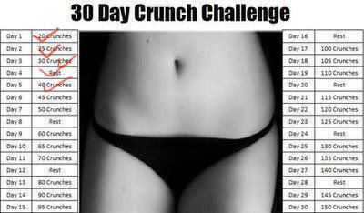 longoffthatee's tweet photo. Day 5 done #crunchcrew. Gym also done. Work for me on a Saturday. Gotta impress at the new job!! I volunteered to work. Hope you all have a great Saturday. Family on deck after work. Relax today a little if you can. Itโs gonna be a beautiful day!! https://t.co/UPSQZJifzn