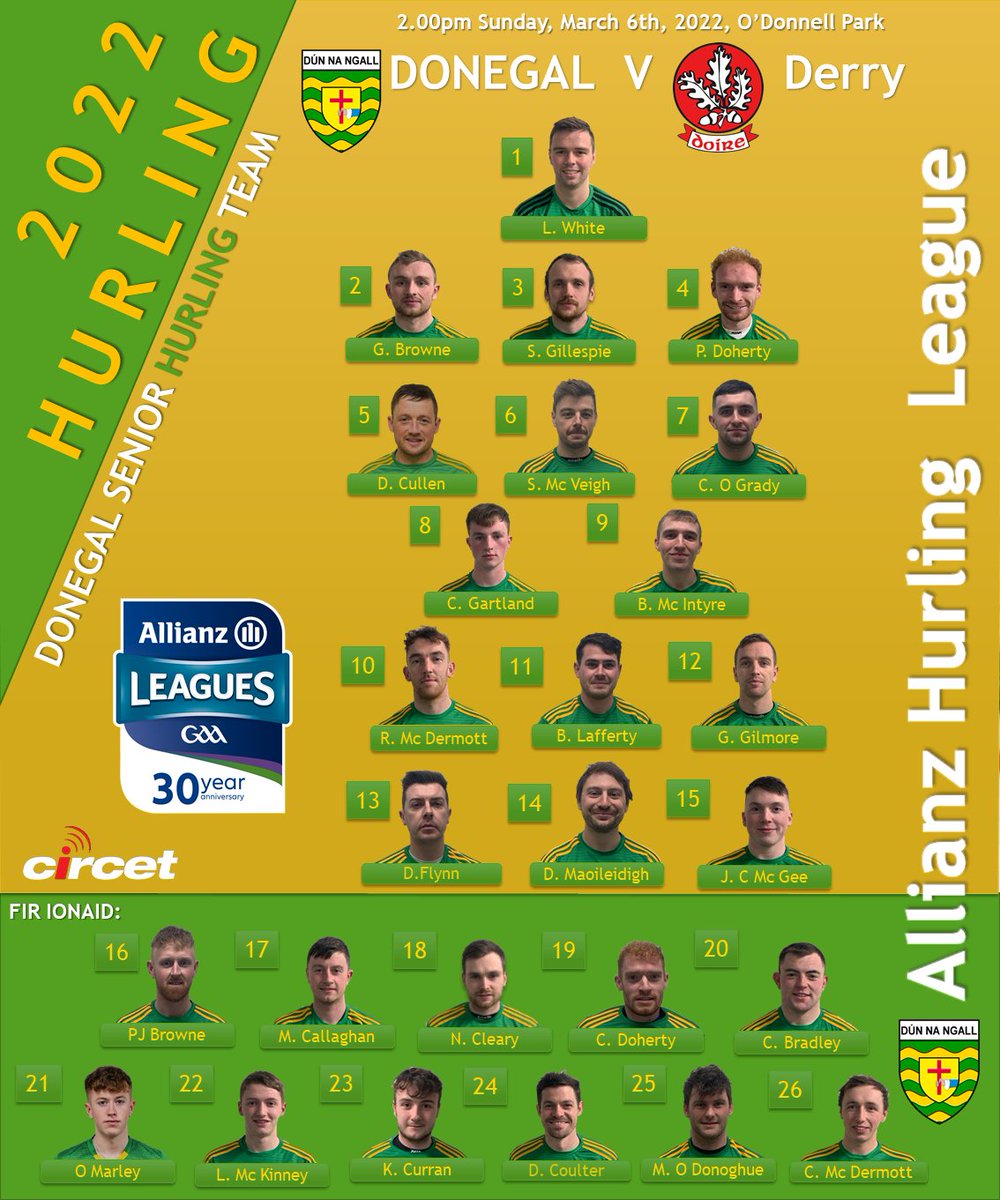 officialdonegal's tweet photo. Donegal have released their squad for tomorrow's top of the table clash in Allianz Hurling Roinn 2B v @Doiregaa in O'Donnell Park. Tickets can be bought via the link on the Donegal GAA website. Admission €10 adults, Juveniles free https://t.co/XqvWkZDMXE