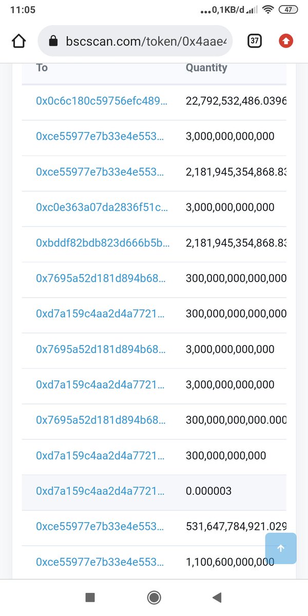 tiekoes1's tweet photo. @matries_finance #LATOKEN #MatriesFinance #MTES
he was already planning to destroy the price. from the start he also intended to seek profit at the expense of others.
😅😅😅😅 https://t.co/Fpmn7010f0