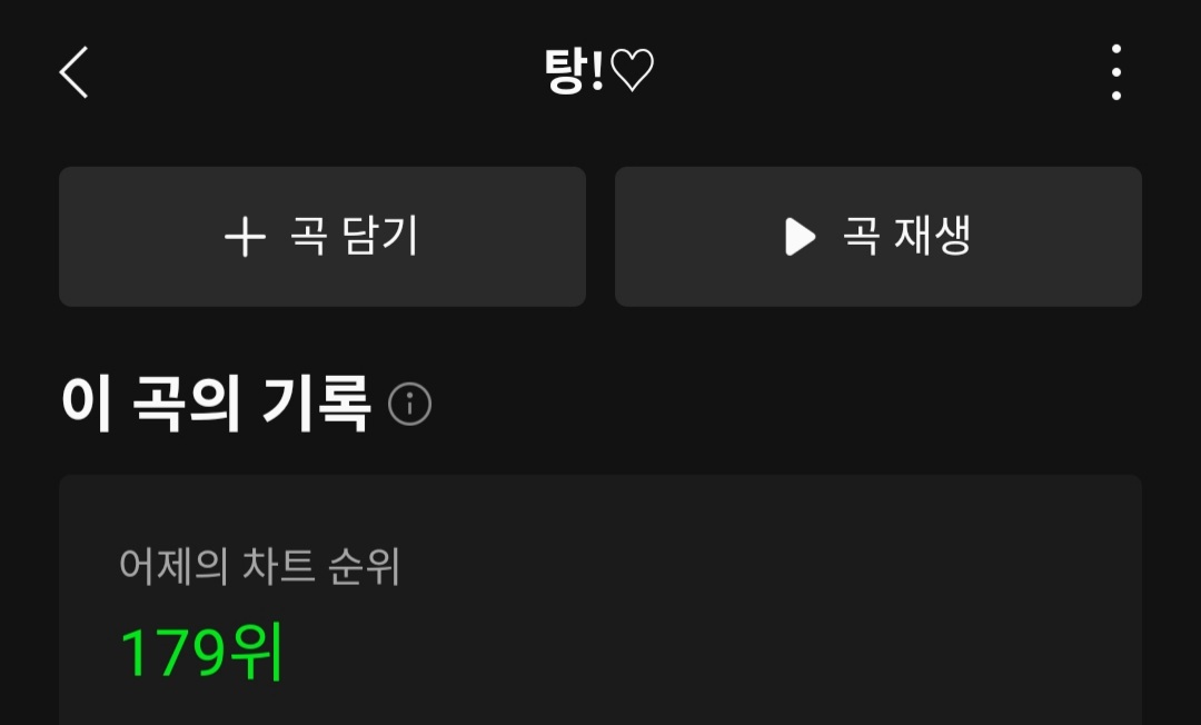 📈 3/5 탕!♡ 멜론 【일간 차트】💛🔫

Melon  #179🔻6
Vibe  #320🔻22

"미노가 밤낮없이 열심히 공들여 작업한 정규 3집. 스트리밍 수를 위해서 차트와 상관없이 수록곡도 열스밍! 스밍 놓지 말고 해주세요 ㅎㅇㅌ!!🔥🔥

#MINO #송민호 #미노
#WINNER #위너