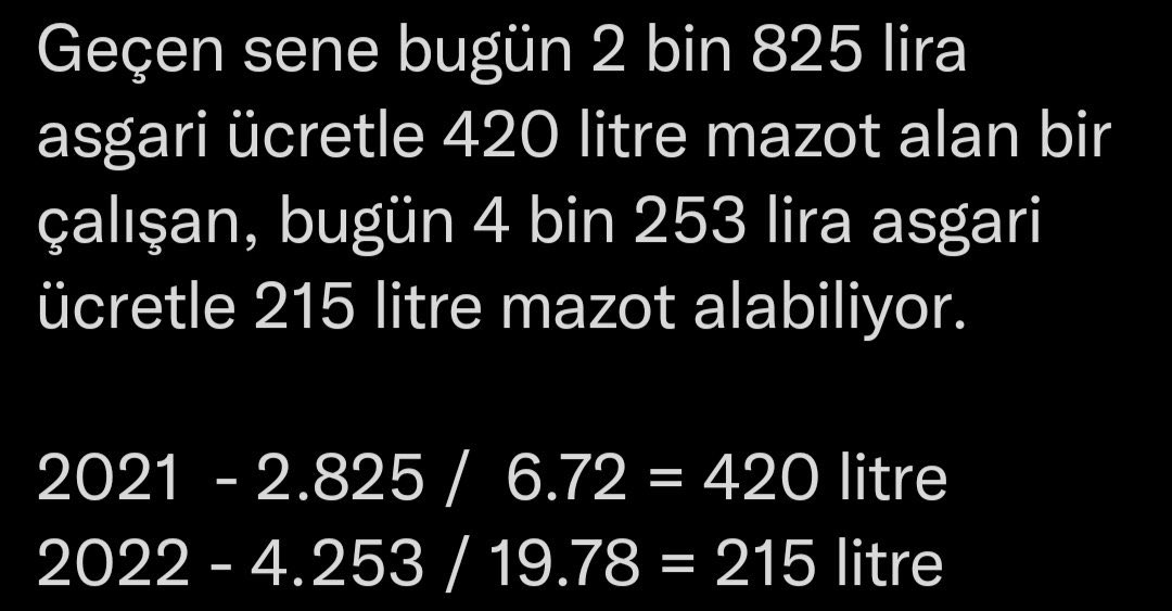 Asgari ücret %50 artınca alınabilen mazot miktarı da %50 azalmış… Geçen sene ki asgari ücretle daha fazla yakıt, kahvaltılık, meyve, sebze vs. alınabiliyormuş. 2.825 TL’nin alım gücü, 4.253 TL’den daha çokmuş. Halay sebep geçinememek, her gün biraz daha yoksullaşmak sonuçtur.