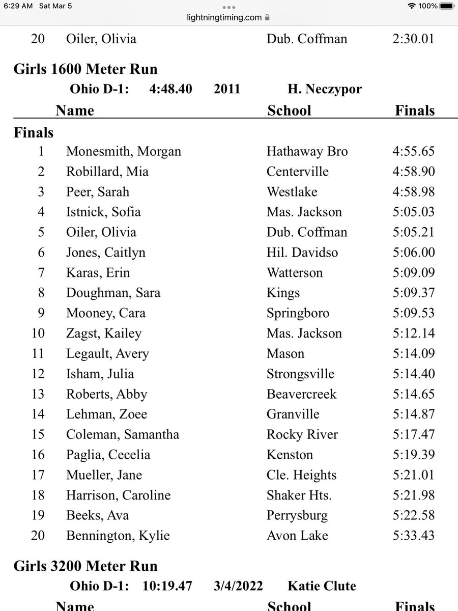 Congrats to Julia Isham finishing 12th at the indoor state championship in the 1600 M run.  <a href="/scsmustangs/">Mustang Athletics</a>