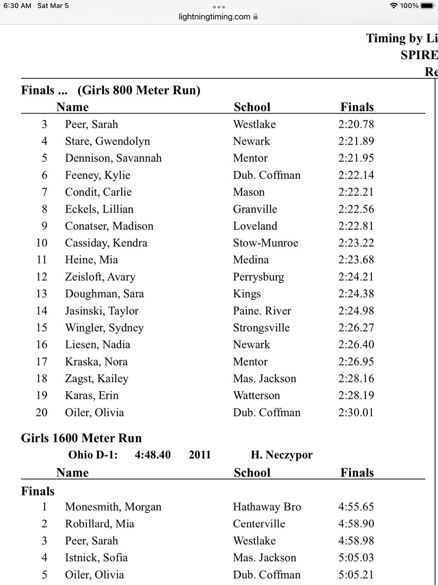 Congrats to Sydney Wingler finishing 15th at the indoor state championship in the 800 M run. <a href="/scsmustangs/">Mustang Athletics</a>