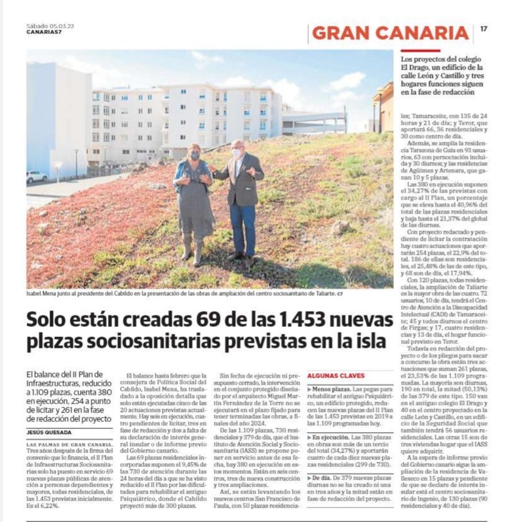 PPCabildoGC's tweet photo. 🔴 Esta es la triste realidad tras 7 años de gobierno de Nueva Canarias, PSOE y Podemos en el Cabildo de #GranCanaria. 
Mientras #Morales dilapida cientos  de miles de euros en propaganda, las familias grancanarias siguen esperando por una plaza sociosanitaria que nunca llega. https://t.co/UPXyvhiexp