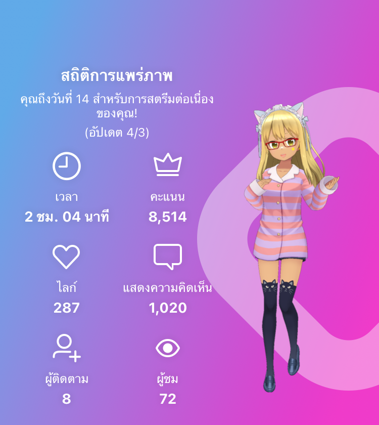 Ka_me22's tweet photo. 🐢 4/03/65 เต่ากลับมาแล้วค่ะทุกคน มาปิดเทอมแล้วต้องทำให้ดีที่สุด!
#REALITY
#REALITYTHAILAND https://t.co/hokfSYbVRW