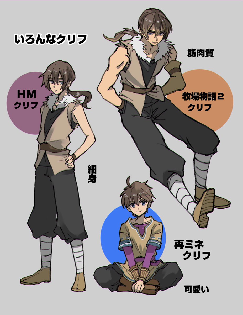 ろじ 牧場物語クリフ詰め 個人的なイメージです T Co 5tnl5rykij Twitter